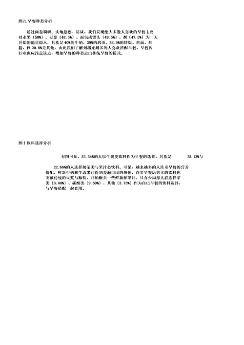 早餐店市场调研报告计划