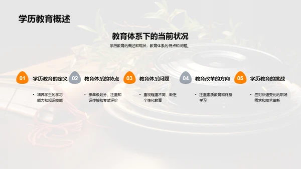 学历教育和家庭参与