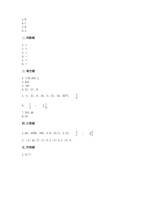 剑川县六年级下册数学期末测试卷精选.docx