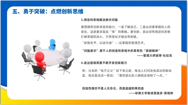 简约风3D小人领导力与执行力企业中层干部培训PPT课件