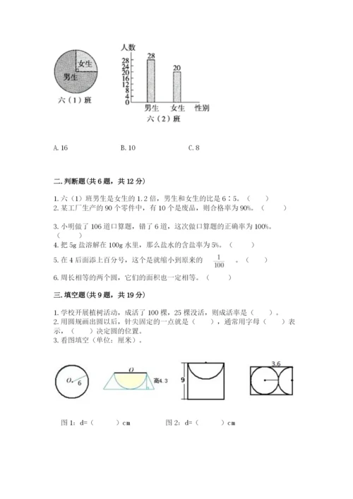 小学数学六年级上册期末考试试卷（考试直接用）.docx