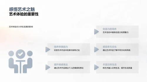 艺术教育在小学的重要性