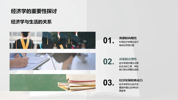 经济学研究全解析