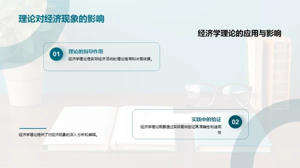 经济学实践指南