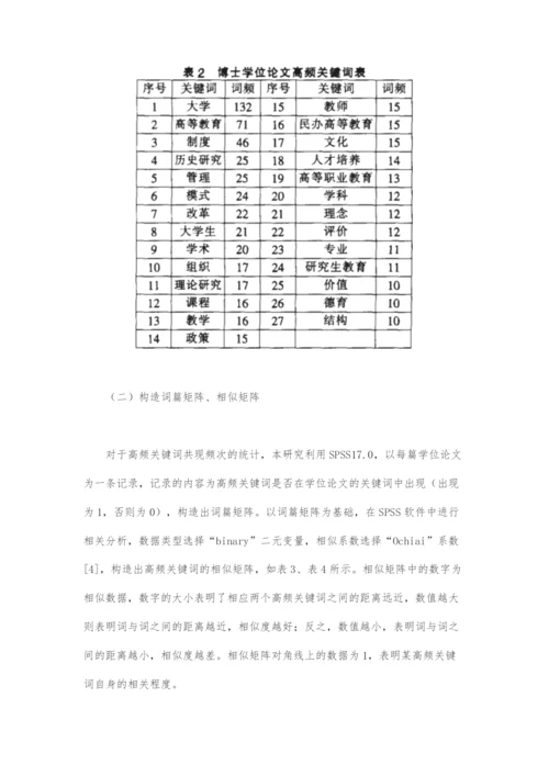 近十年我国高等教育学学科研究热点和趋势-基于研究生学位论文的共词聚类分析(上).docx