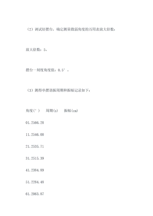 示波器振动实验报告