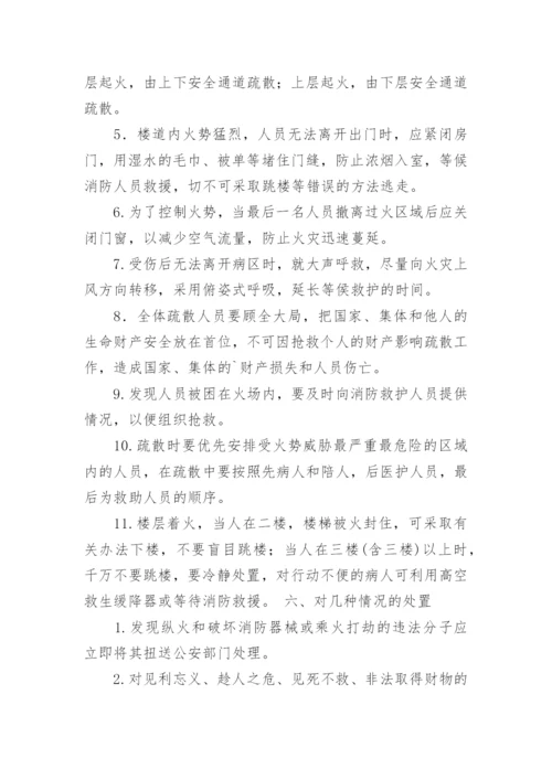 医院火灾应急预案.docx