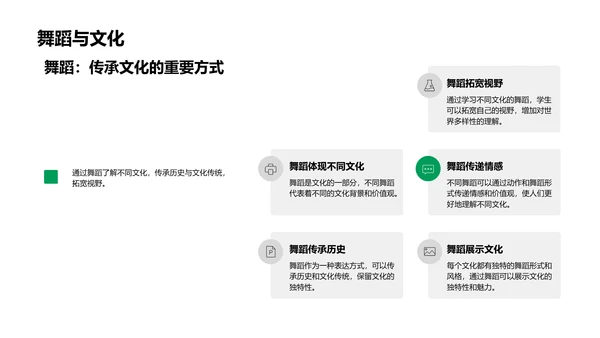 小学舞蹈教学PPT模板