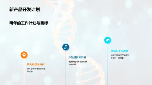 生物医疗领域巅峰之旅