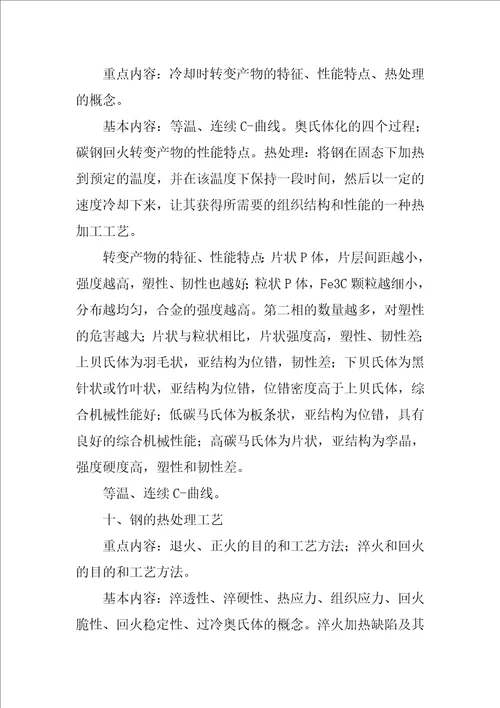 工程材料及热处理总结