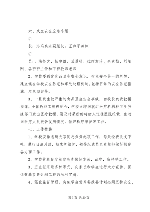 人民小学营养餐实施方案.docx