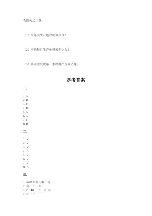 小升初数学综合练习试题及参考答案（预热题）.docx