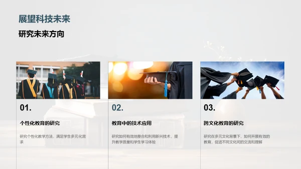 教育学研究全解析