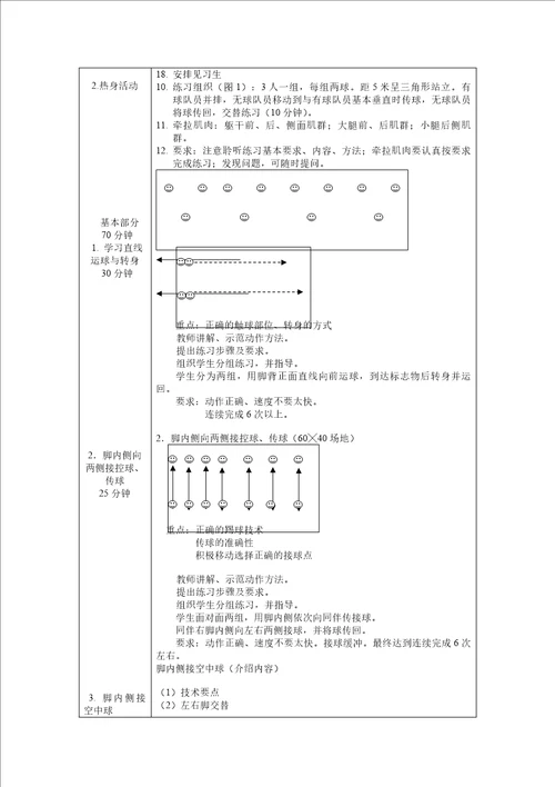 公共体育课足球教案设计17课时