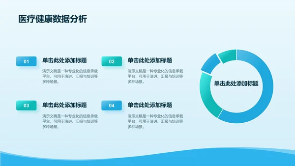 病例汇报与护理研究展示PPT模板