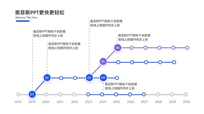 简约风白色递进关系多项PPT单页