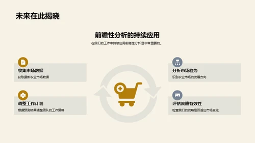 农业市场深度洞察