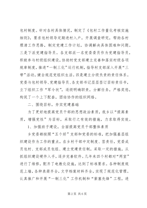乡镇基层党建工作总结总结.docx