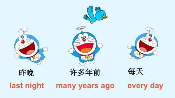 外研版三起五年级下册Review of Module 1课件（36张PPT)