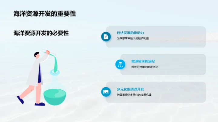 蓝色经济：海洋资源新纪元