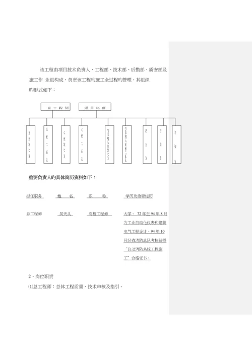 大厦消防关键工程综合施工组织设计样本.docx