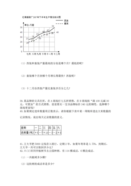 小升初数学应用题50道精品（夺冠）.docx