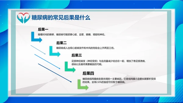 世界糖尿病日医院内分泌科通用PPT模板