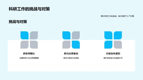 科研突破与管理优化