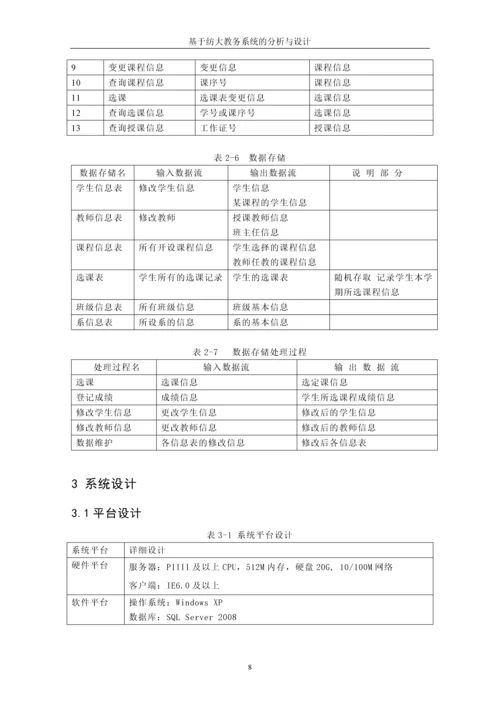 教务管理信息系统分析与设计--MIS课程设计.docx