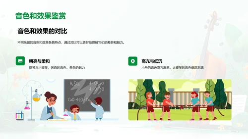 乐器知识讲座PPT模板