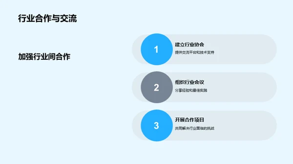 绿色进程：农林牧渔转型