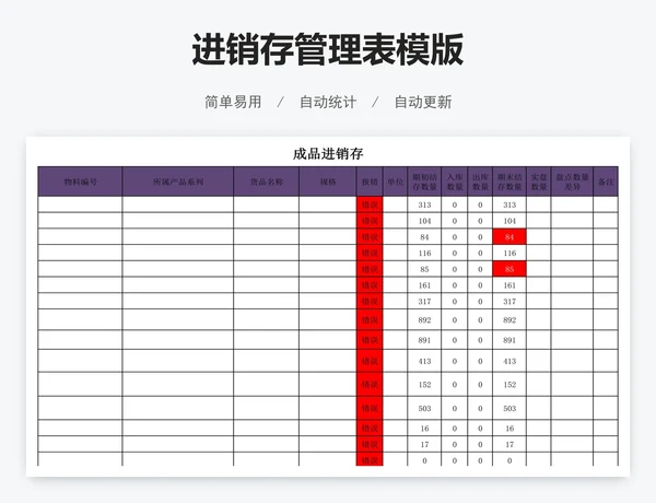 进销存管理表模版