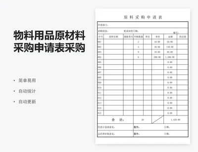物料用品原材料采购申请表采购单审批单