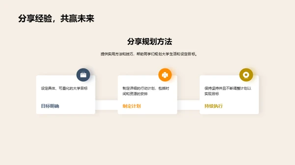大学之路：目标与规划