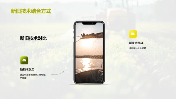 农业新技术探析