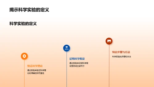 实验科学探究