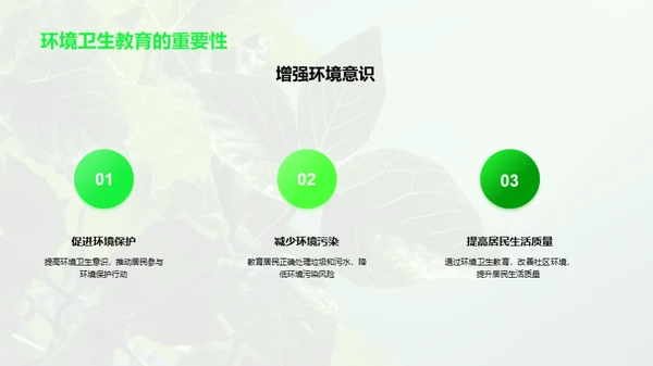 环保行动，社区先行