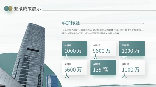 乘风破浪扬帆起航商务工作总结工作汇报通用PPT