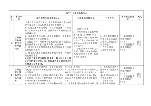 成本管理规范化手册(上).docx