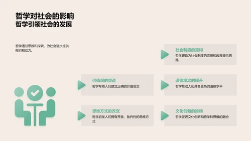 哲学思考与社会进步