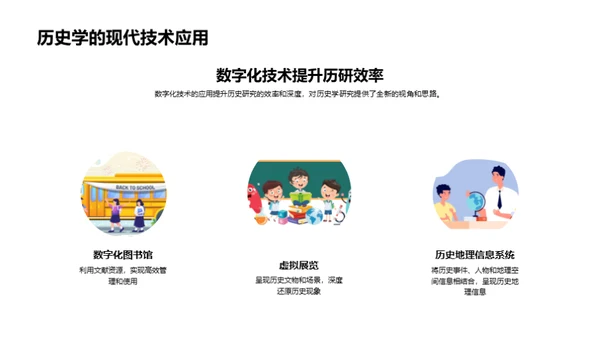 历史学硕士探索