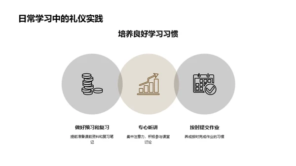 课堂礼仪全解析