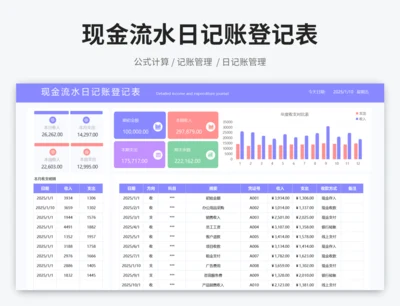 现金流水日记账登记表