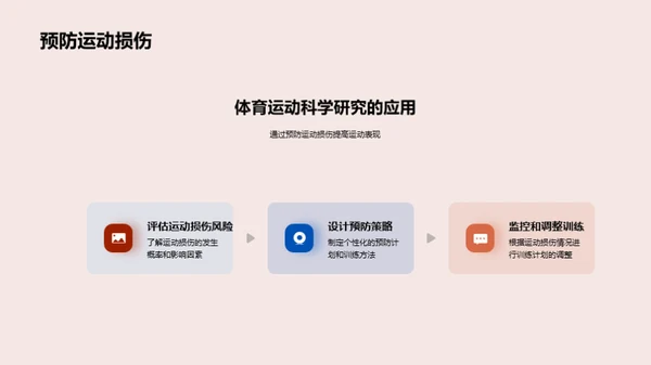 运动科学：挖掘潜力