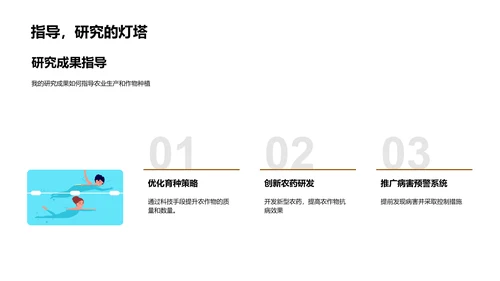 农学研究的新视野