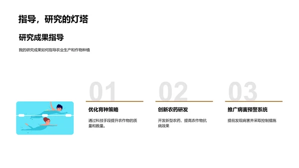 农学研究的新视野