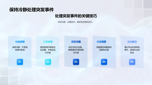 商务演讲技巧