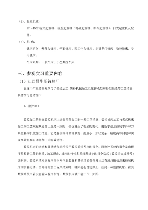 沈文龙生产实训基础报告.docx