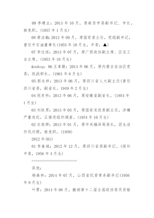 中国最大的贪官落马排名情况.docx