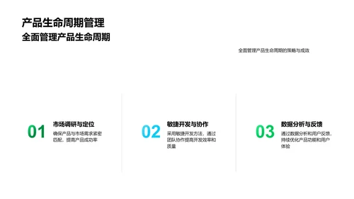 互联网产品管理述职报告PPT模板